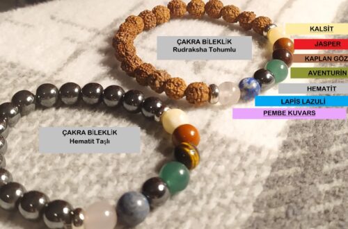 ÇAKRA BİLEKLİKLER